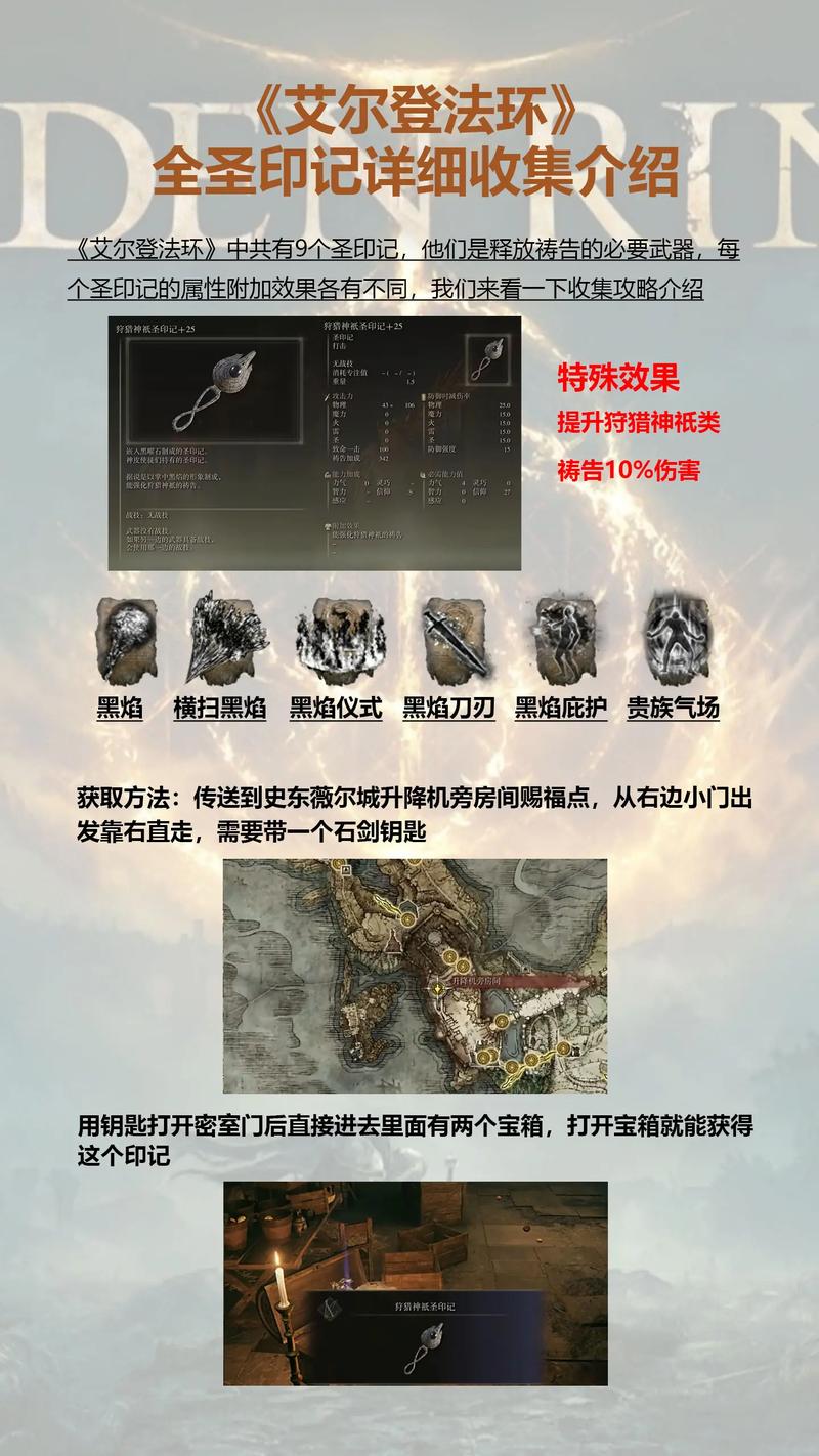 艾尔登法环绝了!一图打法攻略让老玩家直呼「真香」