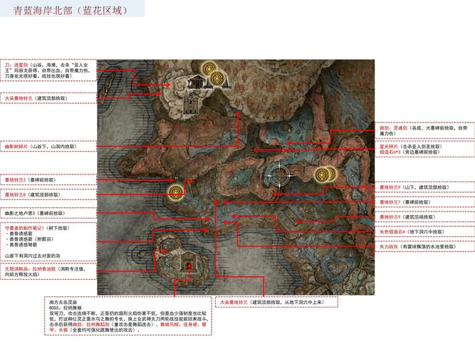 艾尔登法环开局必看!新手零迷路路线+最强装备指南